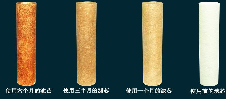 凈水器濾芯使用容易出現的誤區！